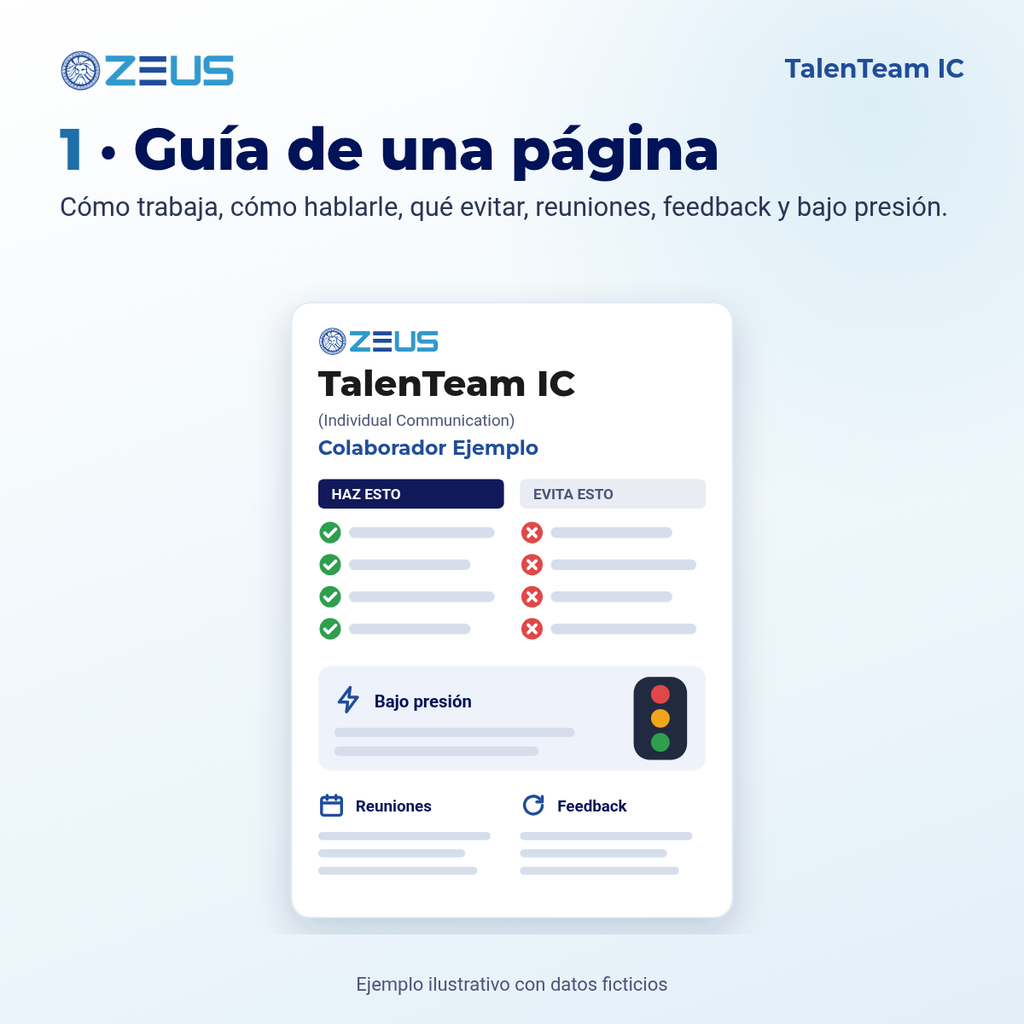 Ejemplo de guía de una página: haz esto, evita esto, reuniones, feedback y bajo presión