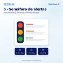 Semáforo de alertas (cuidado, atención, en foco) para onboarding, mentoring y coaching