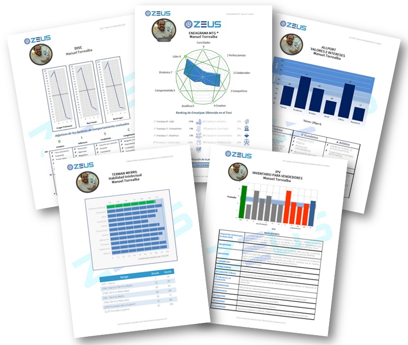 Test Ilimitado Mensual